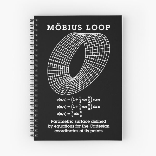Item preview, Mobius Loop Moebius Strip Band Math Teacher Nerd Science designed and sold by GrandeDuc.