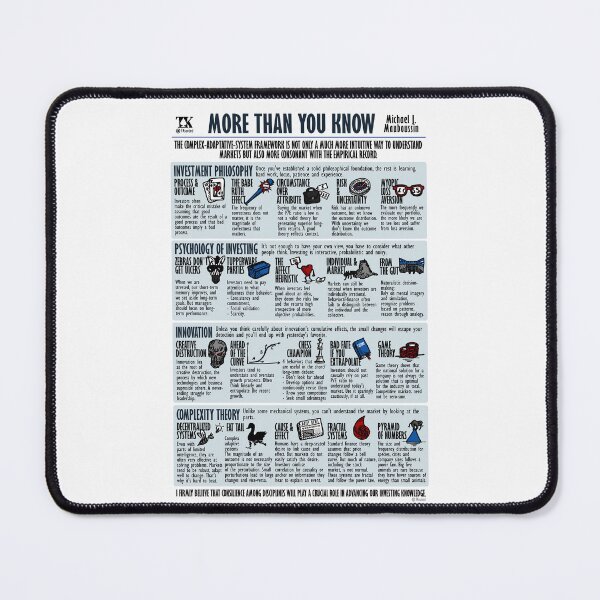 Item preview, Visual Summary More Than You Know (Michael Mauboussin) designed and sold by TKsuited.