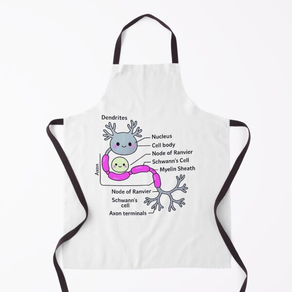Item preview, Anatomy Of Neuron Neurologist designed and sold by queenzoid.