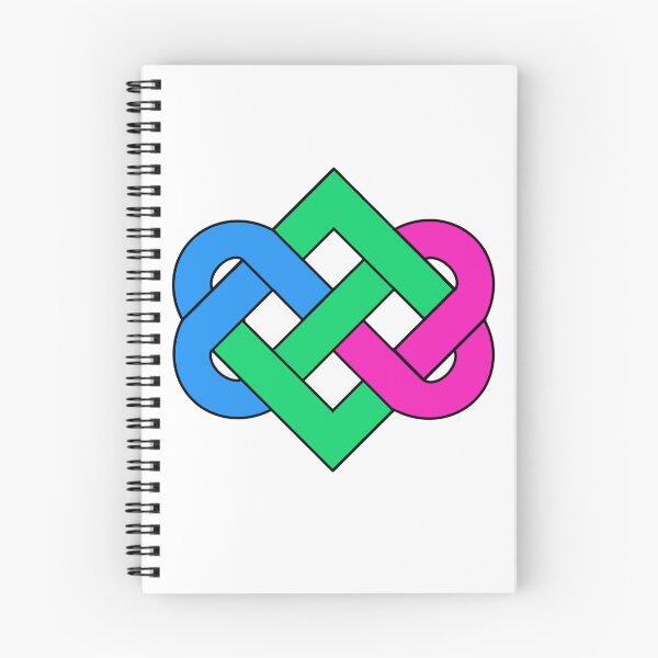 Item preview, Celtic Heart Double Knot Pride - Polysexual designed and sold by cjo582.