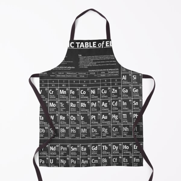 Item preview, Periodic Table of Elements designed and sold by Craphe.