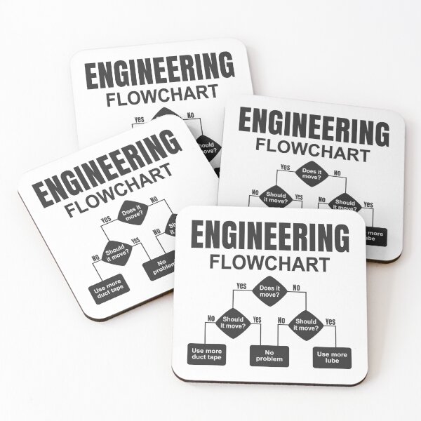 Item preview, Funny Engineering Flowchart Gift for Tech Fans designed and sold by HandicraftArt.