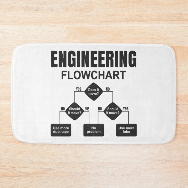 Item preview, Funny Engineering Flowchart Gift for Tech Fans designed and sold by HandicraftArt.