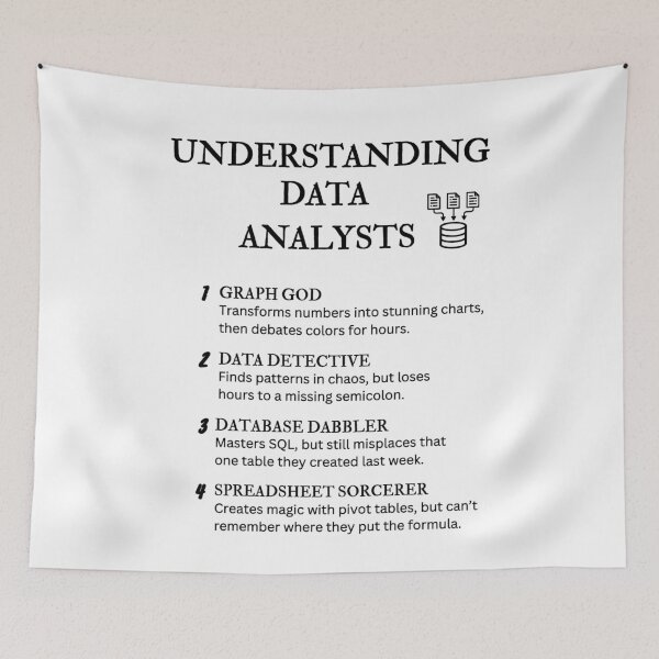 Item preview, Understanding Data  Analysts - Funny Definitions designed and sold by PsyFlow35.