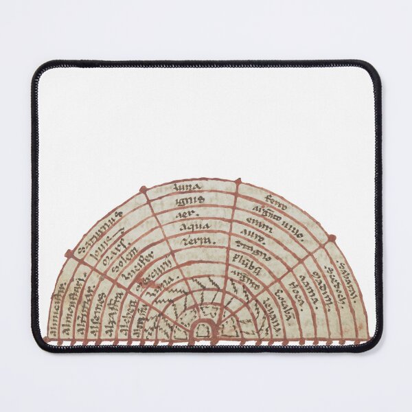 Item preview, Medieval astrological alchemical diagram designed and sold by IllmadeErrant.