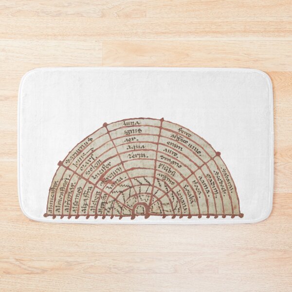 Item preview, Medieval astrological alchemical diagram designed and sold by IllmadeErrant.