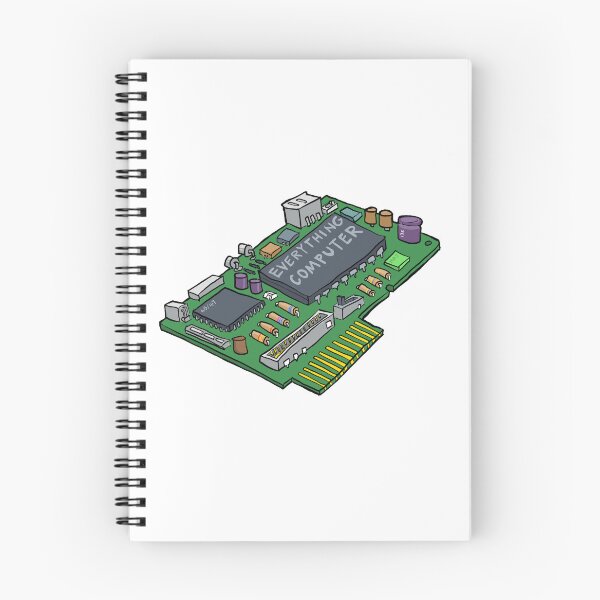 Item preview, Everything Computer designed and sold by johnnybuzt.