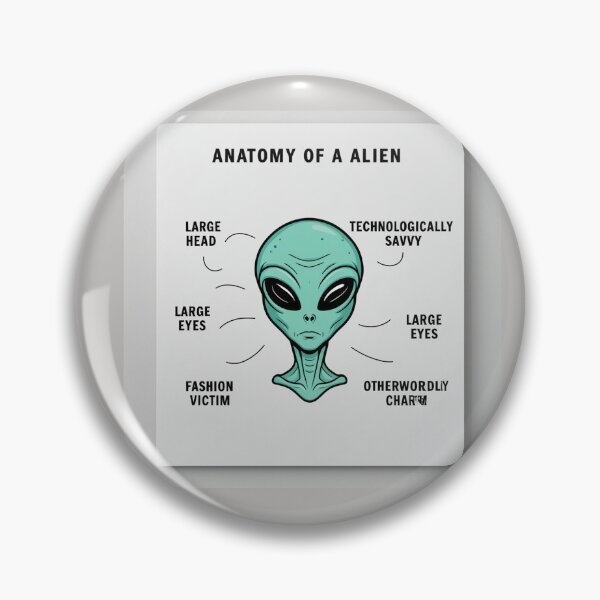 Item preview, Anatomy of an Alien  designed and sold by Vintage Designs +.