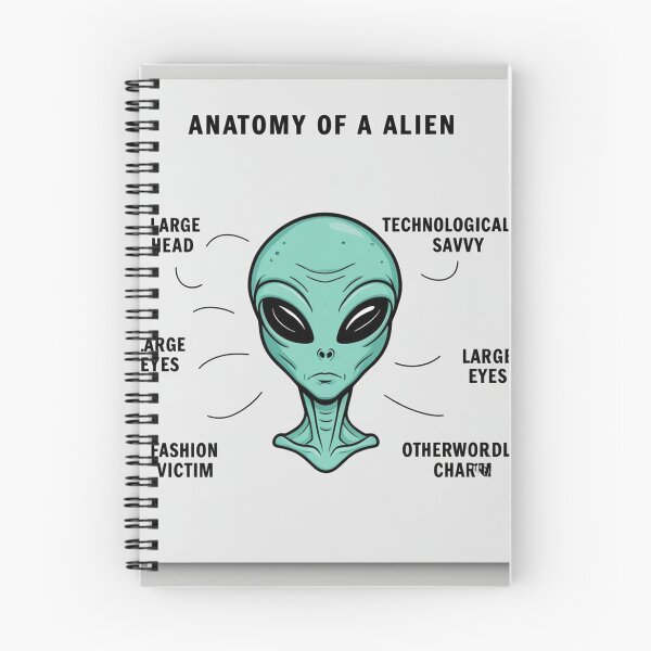 Item preview, Anatomy of an Alien  designed and sold by Vintage Designs +.