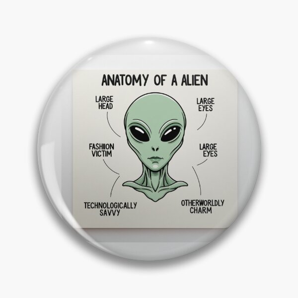 Item preview, Anatomy of an Alien  designed and sold by Vintage Designs +.