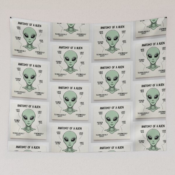 Item preview, Anatomy of an Alien  designed and sold by Vintage Designs +.