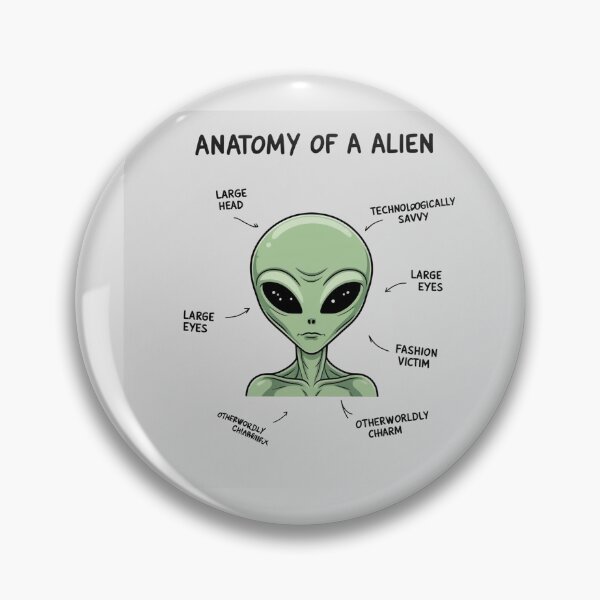 Item preview,  Anatomy of an Alien  designed and sold by Vintage Designs +.