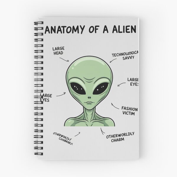 Item preview,  Anatomy of an Alien  designed and sold by Vintage Designs +.