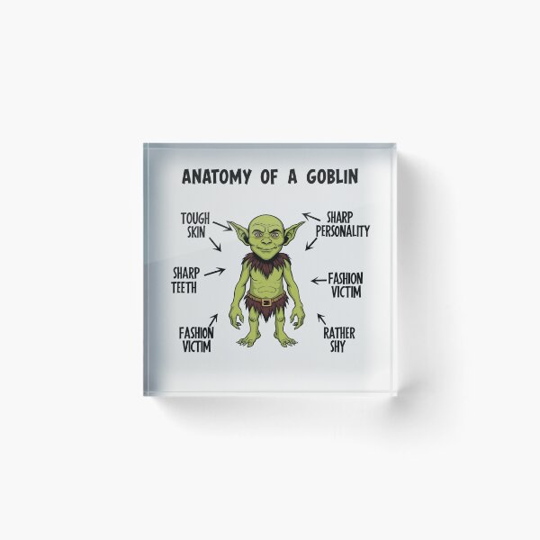 Item preview,  Anatomy of a Goblin designed and sold by Vintage Designs +.