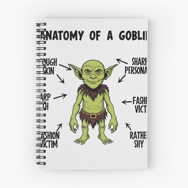 Item preview,  Anatomy of a Goblin designed and sold by Vintage Designs +.