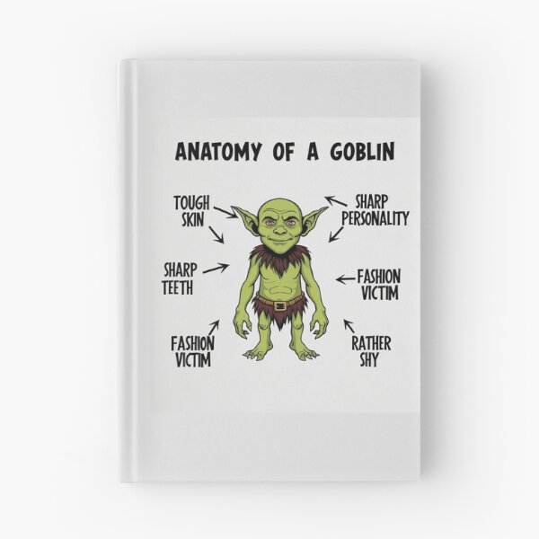 Item preview,  Anatomy of a Goblin designed and sold by Vintage Designs +.