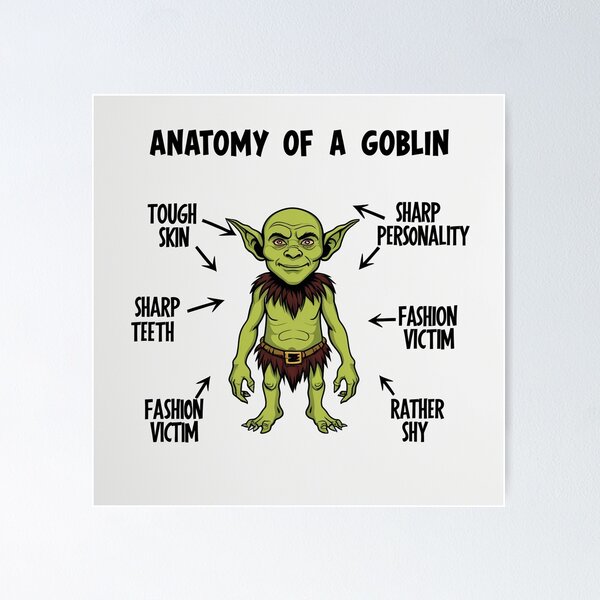 Item preview, Anatomy of a Goblin designed and sold by Vintage Designs +.