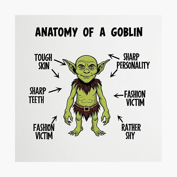 Item preview,  Anatomy of a Goblin designed and sold by Vintage Designs +.