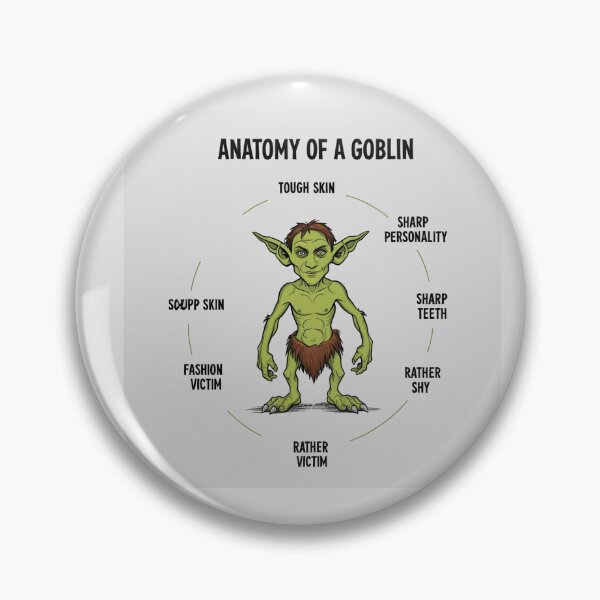 Item preview,  Anatomy of a Goblin designed and sold by Vintage Designs +.