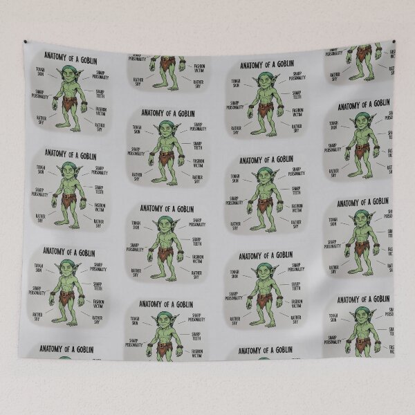 Item preview, Anatomy of a Goblin designed and sold by Vintage Designs +.