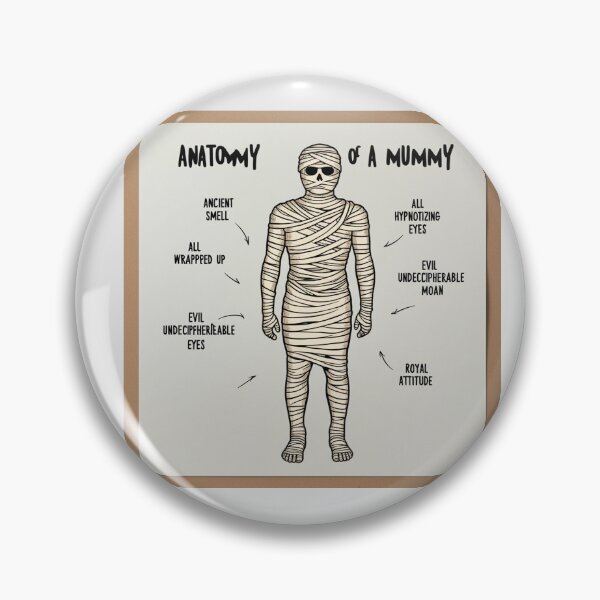 Item preview, Anatomy of a Mummy designed and sold by Vintage Designs +.