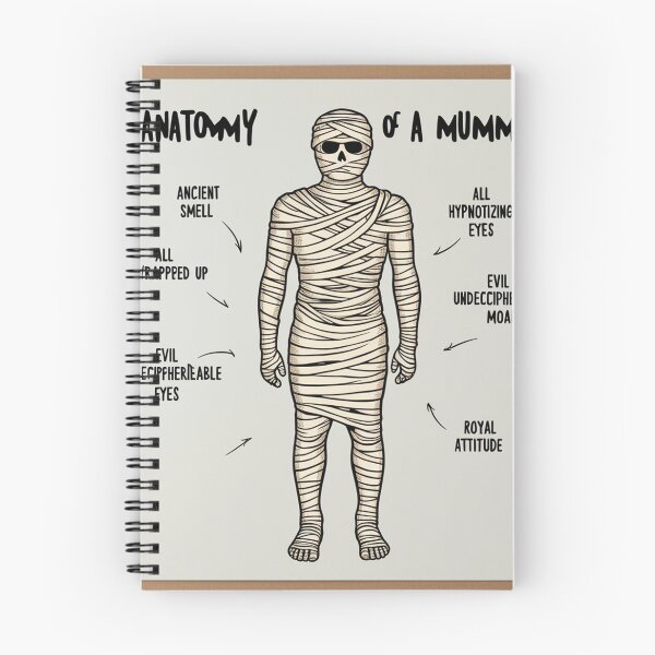 Item preview,  Anatomy of a Mummy designed and sold by Vintage Designs +.