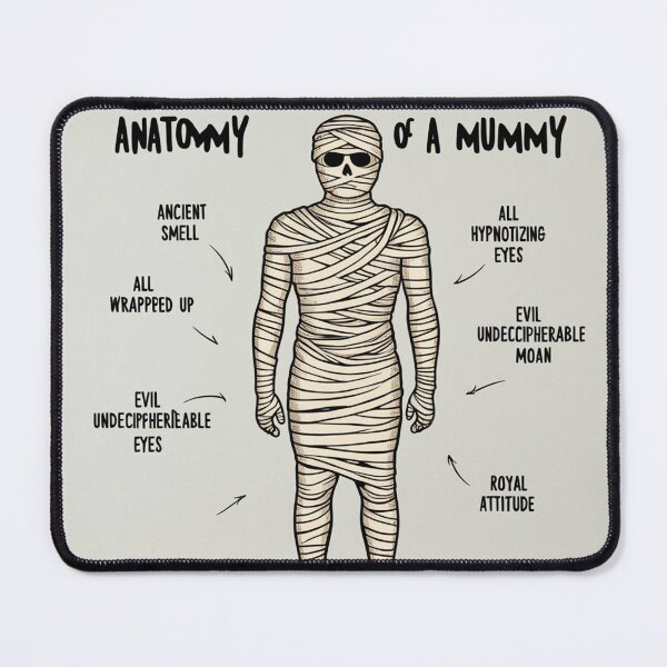 Item preview, Anatomy of a Mummy designed and sold by Vintage Designs +.