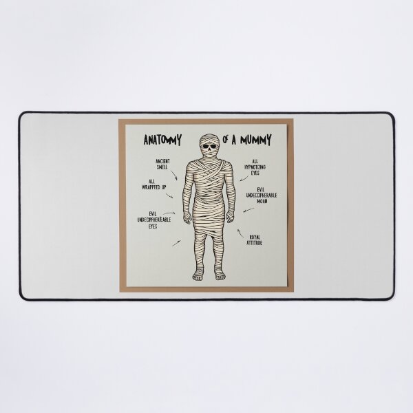 Item preview,  Anatomy of a Mummy designed and sold by Vintage Designs +.