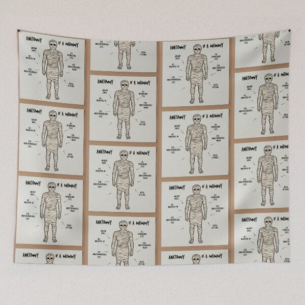 Item preview,  Anatomy of a Mummy designed and sold by Vintage Designs +.