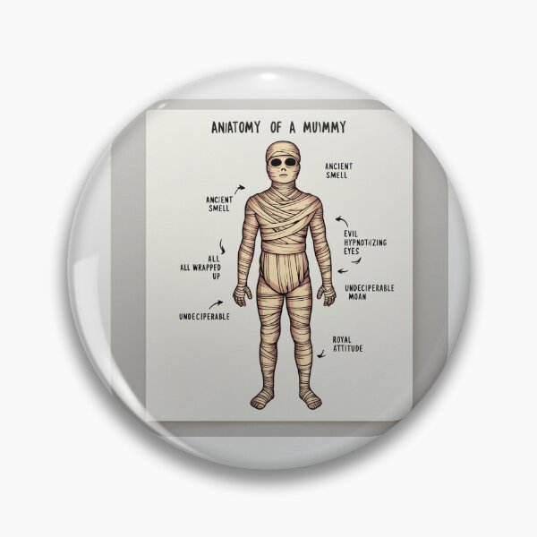 Item preview, Anatomy of a Mummy designed and sold by Vintage Designs +.