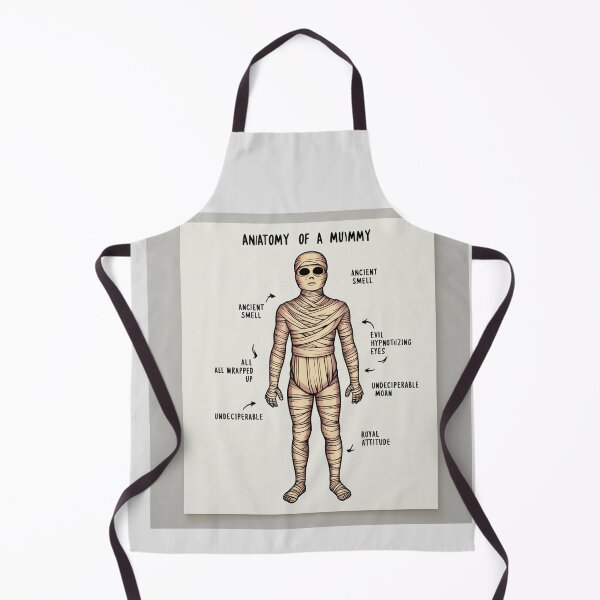 Item preview, Anatomy of a Mummy designed and sold by Vintage Designs +.