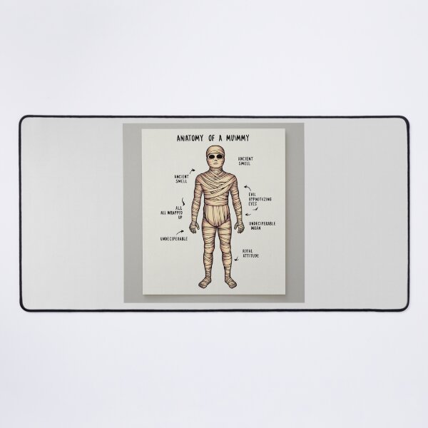 Item preview, Anatomy of a Mummy designed and sold by Vintage Designs +.