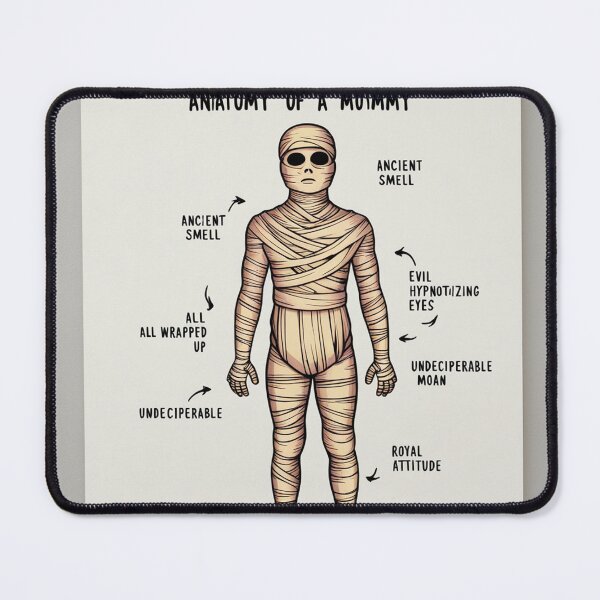 Item preview, Anatomy of a Mummy designed and sold by Vintage Designs +.