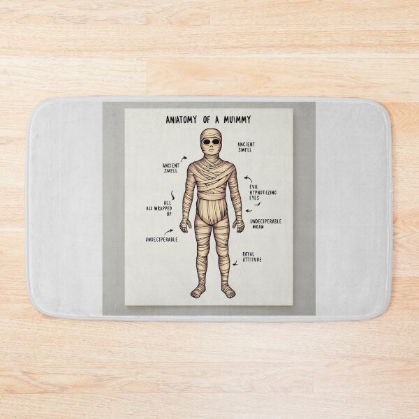 Item preview, Anatomy of a Mummy designed and sold by Vintage Designs +.