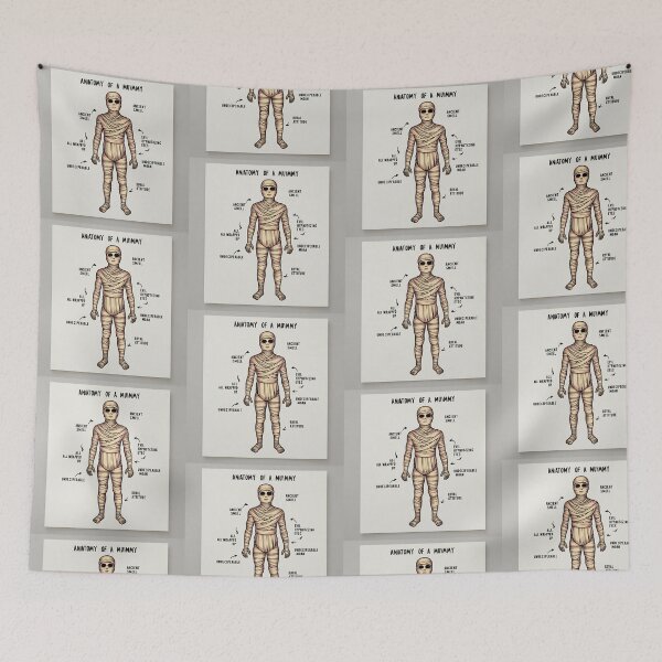 Item preview, Anatomy of a Mummy designed and sold by Vintage Designs +.