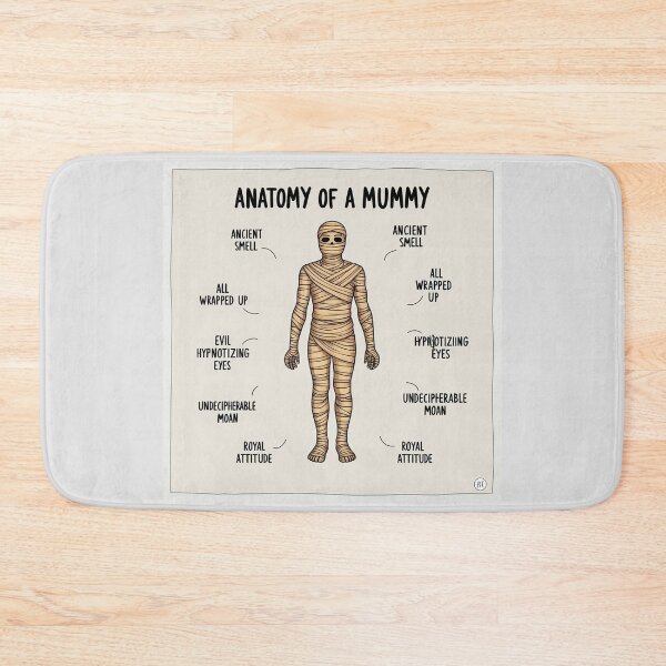 Item preview,  Anatomy of a Mummy designed and sold by Vintage Designs +.