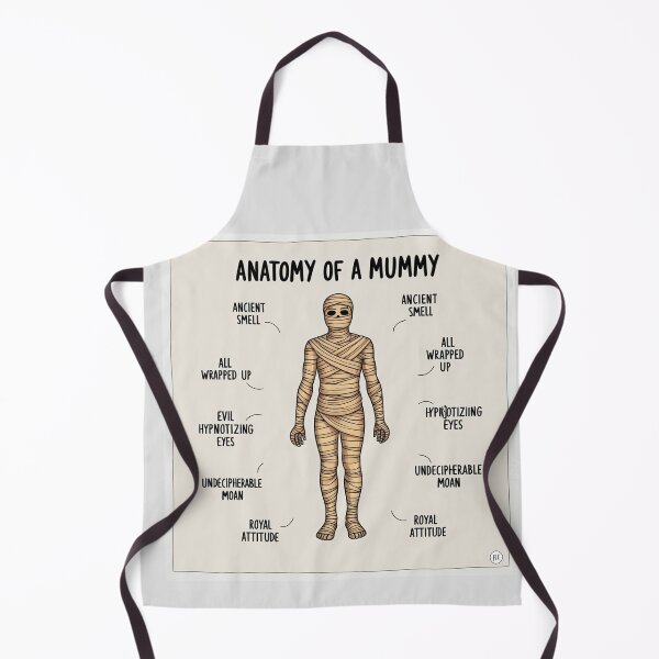 Item preview,  Anatomy of a Mummy designed and sold by Vintage Designs +.