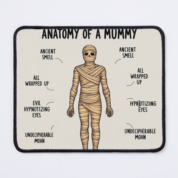 Item preview, Anatomy of a Mummy designed and sold by Vintage Designs +.