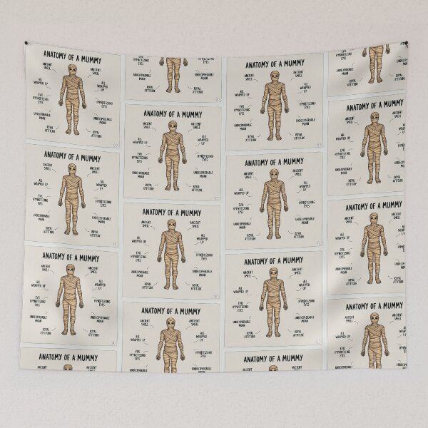 Item preview,  Anatomy of a Mummy designed and sold by Vintage Designs +.