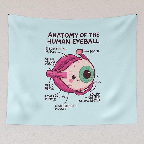 Item preview,  Human Eyeball Anatomy Ophthalmologist Optometry Eye Doctor  designed and sold by queenzoid.