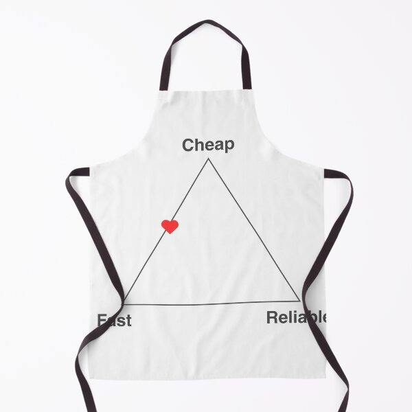 Item preview, You Can Only Pick Two – Design Triangle Trade-off designed and sold by LinearForm.