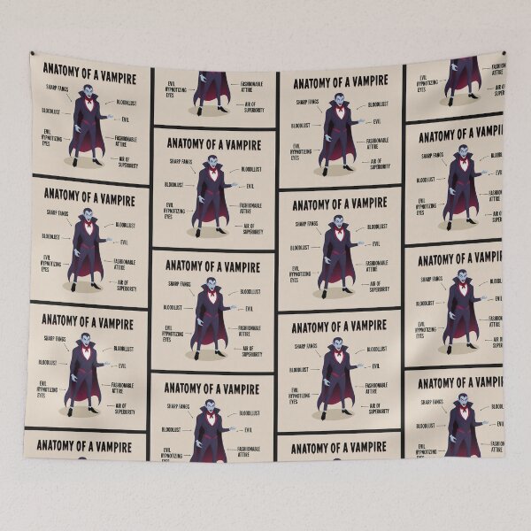 Item preview,  Anatomy of a Vampire designed and sold by Vintage Designs +.