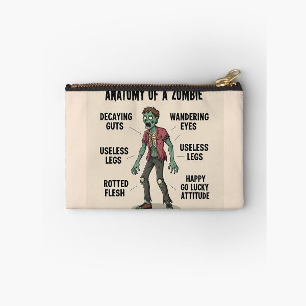 Item preview,  Anatomy of a Zombie designed and sold by Vintage Designs +.