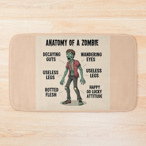 Item preview,  Anatomy of a Zombie designed and sold by Vintage Designs +.
