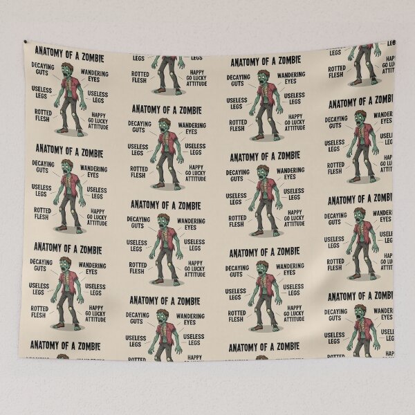Item preview,  Anatomy of a Zombie designed and sold by Vintage Designs +.