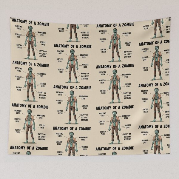 Item preview,  Anatomy of a Zombie designed and sold by Vintage Designs +.