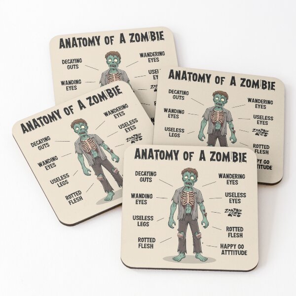 Item preview,  Anatomy of a Zombie designed and sold by Vintage Designs +.