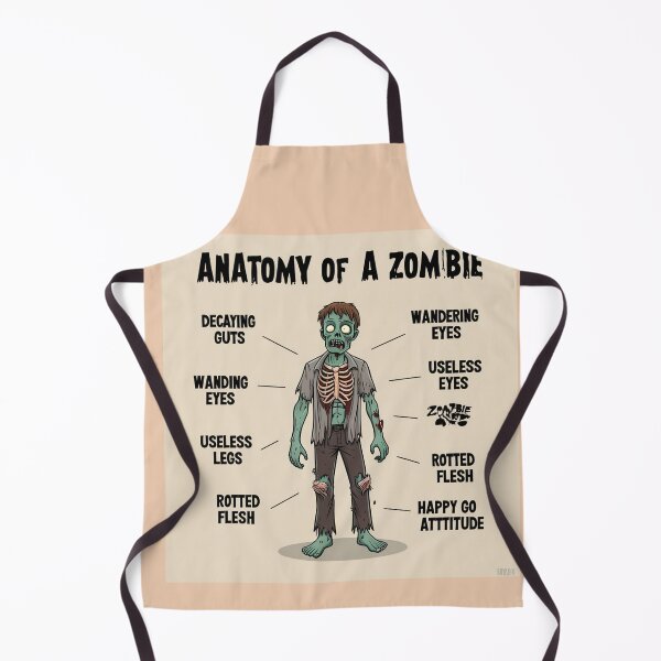 Item preview,  Anatomy of a Zombie designed and sold by Vintage Designs +.