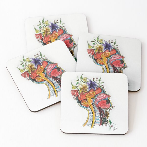 Item preview, Botanical Anatomy  designed and sold by Terouz.