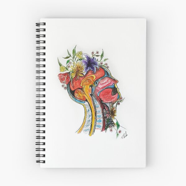 Item preview, Botanical Anatomy  designed and sold by Terouz.